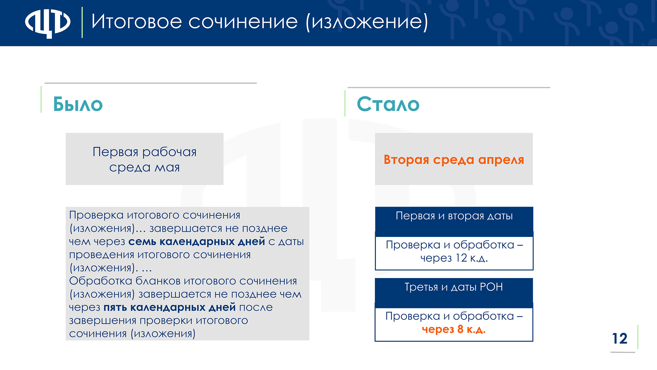 prezent-izmeneniia-gia-9-11 page-0012