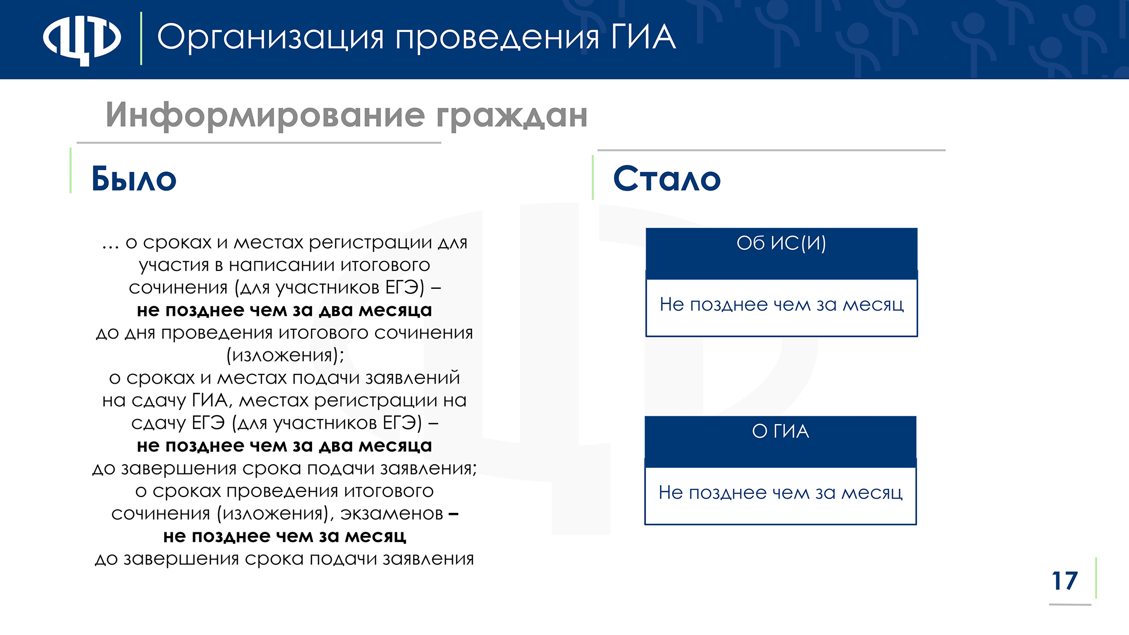 prezent-izmeneniia-gia-9-11 page-0017