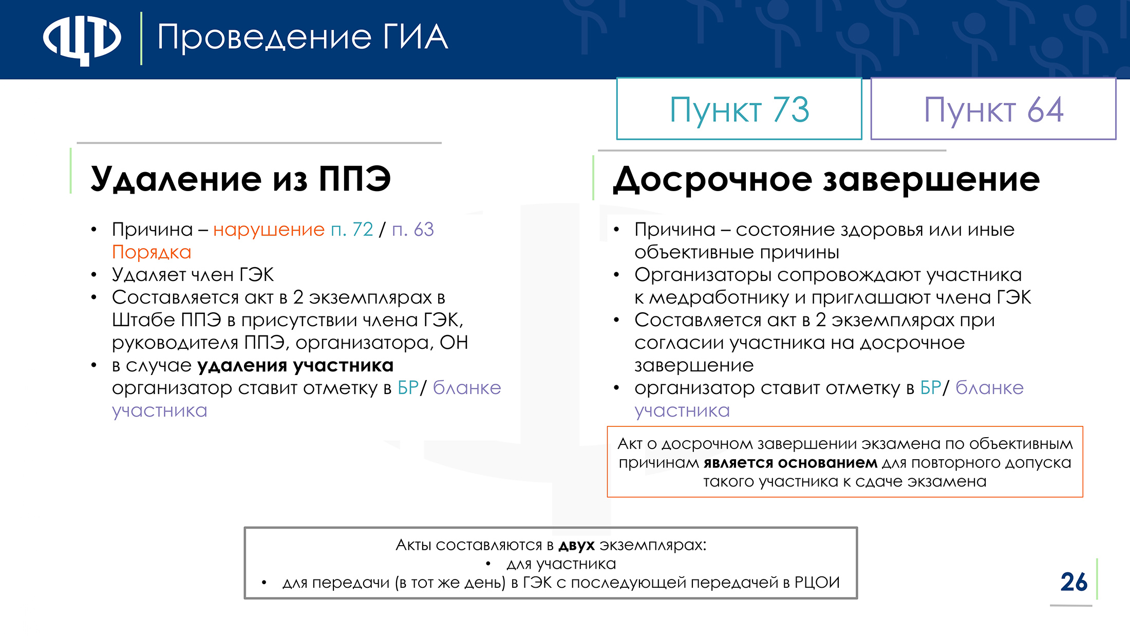 prezent-izmeneniia-gia-9-11 page-0026