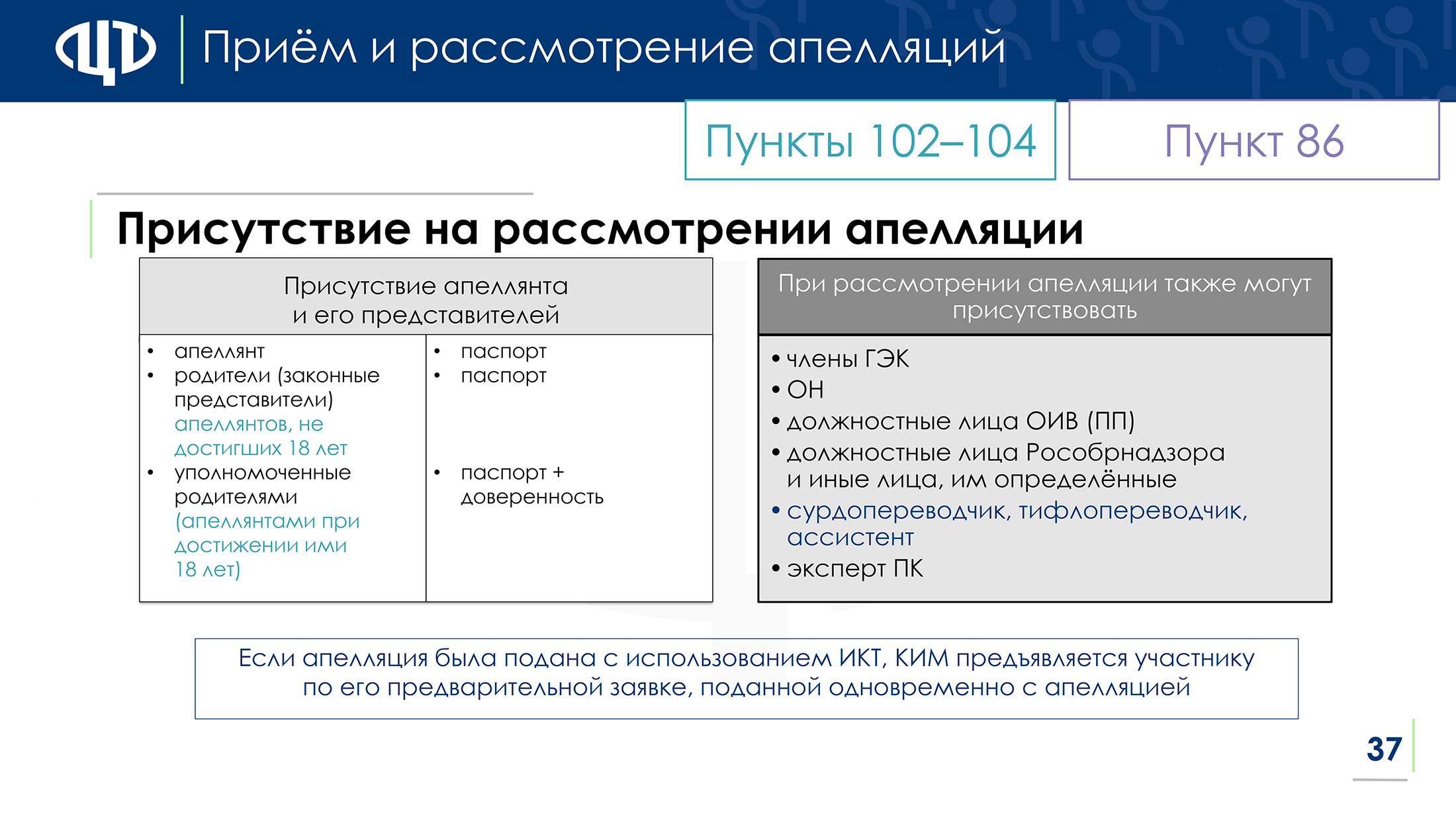 prezent-izmeneniia-gia-9-11 page-0037