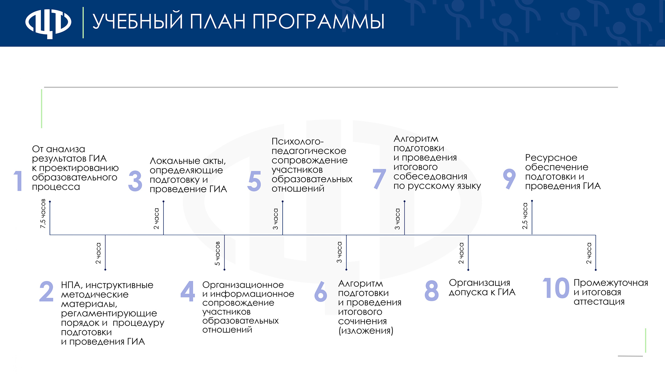 prezent-izmeneniia-gia-9-11 page-0039